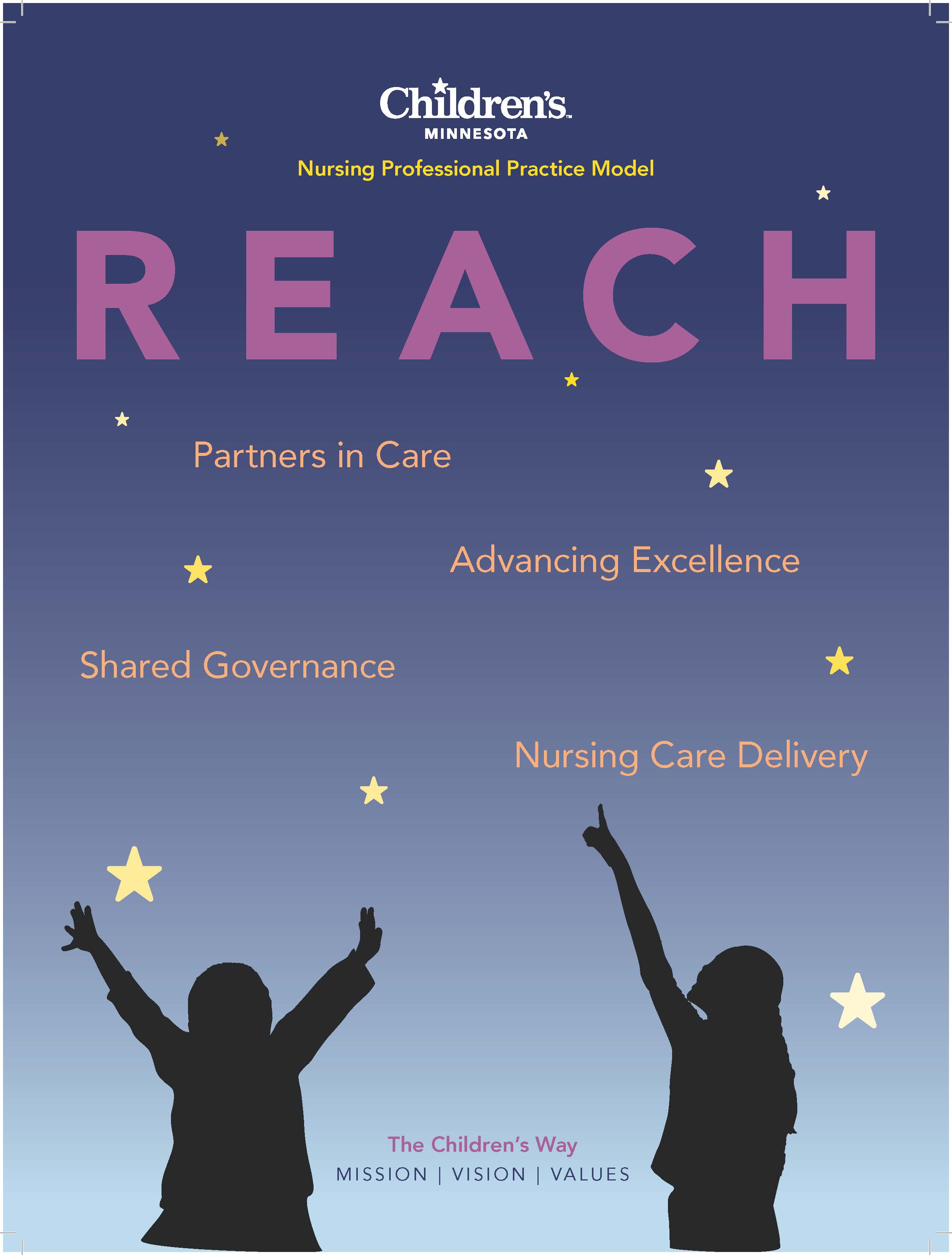 10th Annual Nursing Professional Development Conference REACH for